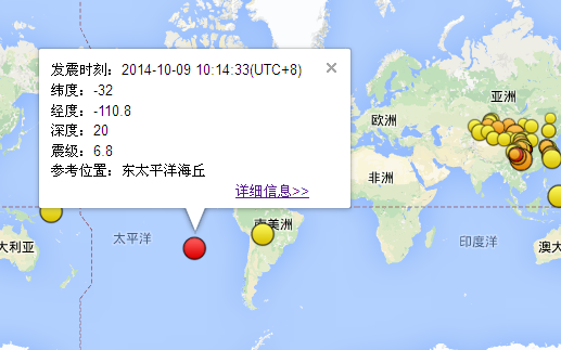 东太平洋海丘6.8级地震最新消息